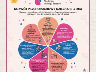 Infografika 