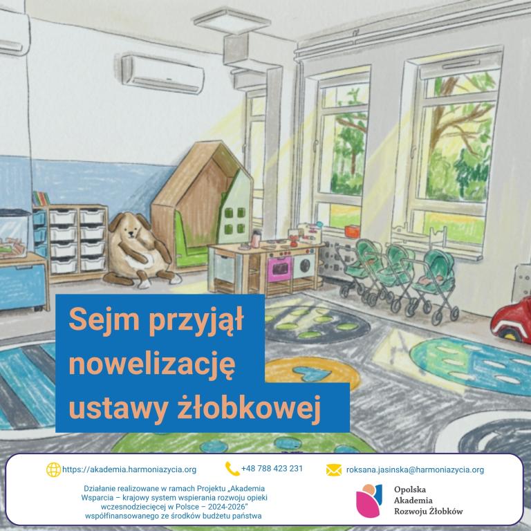 grafika 