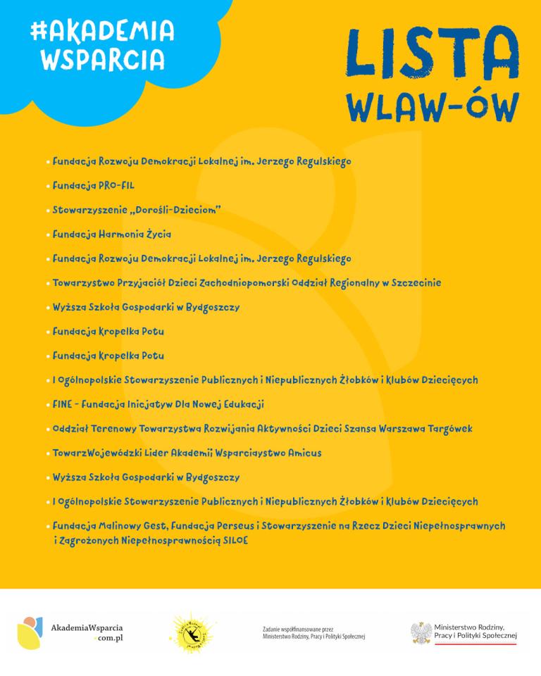 Co to jest WLAW? 2026.01.16