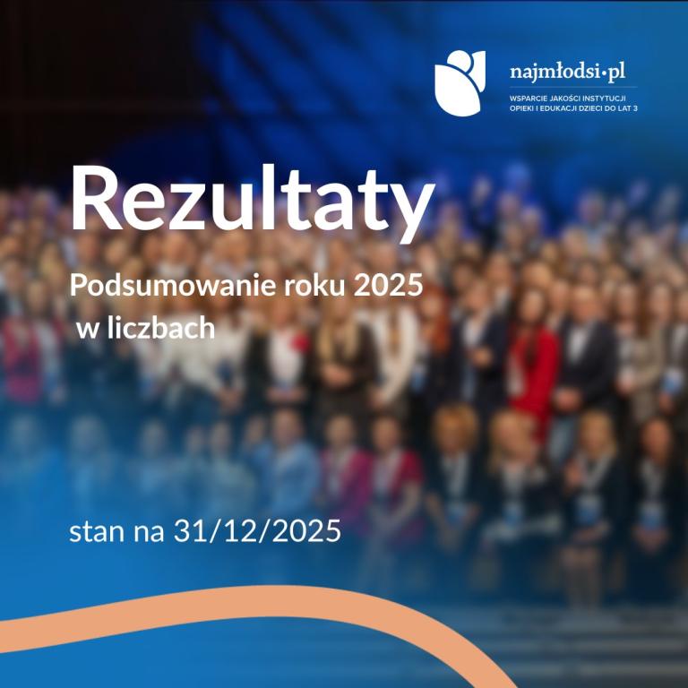 grafika przedstawia podsumowanie fundacji 